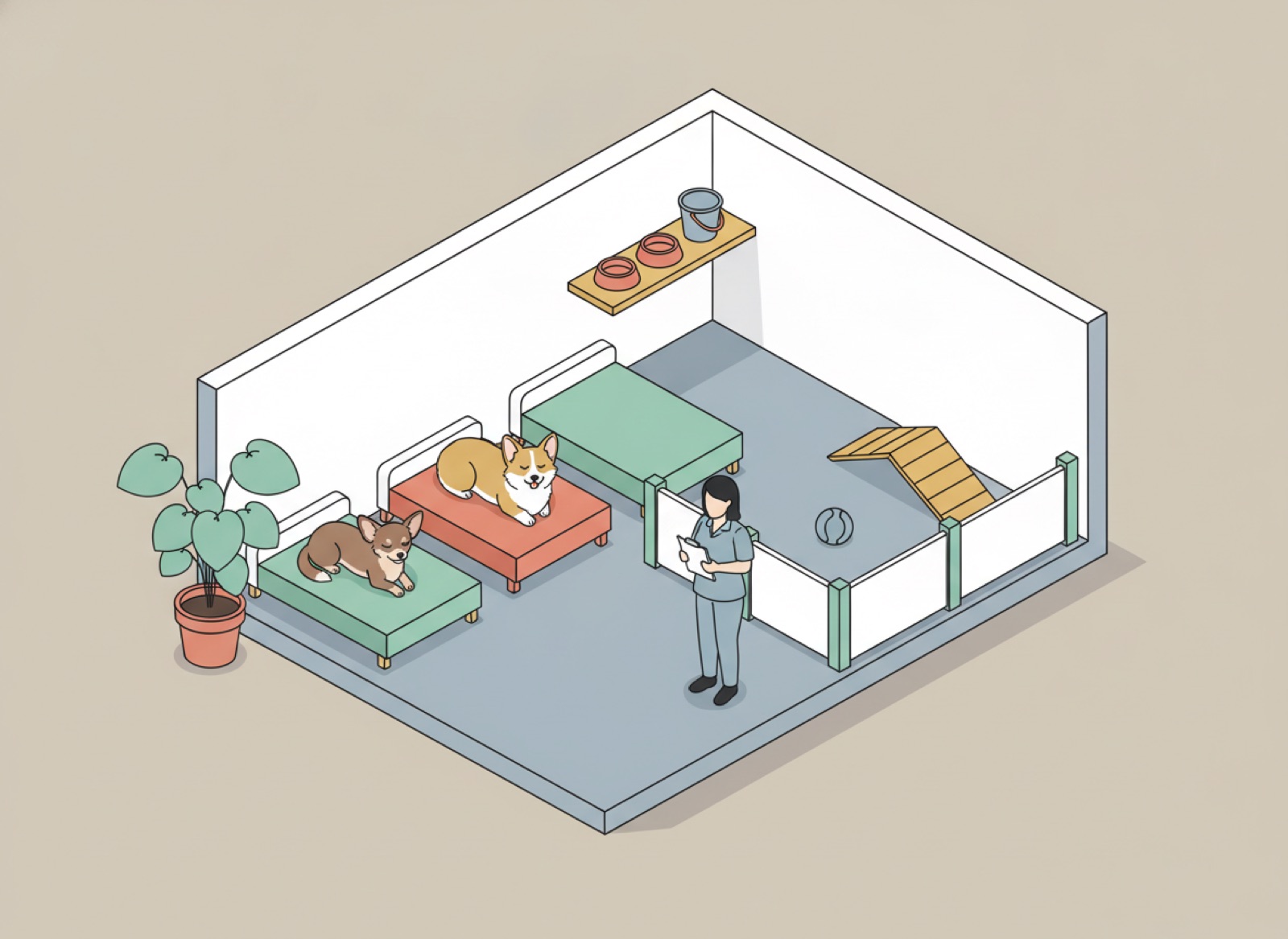 Ilustración isométrica de una guardería y hotel canino con patio de juegos, camas individuales, perros descansando y un cuidador con tabla de reservaciones, junto a un teléfono que muestra la página del hotel con tarifas por noche